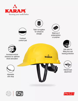 KARAM PN521 Safety Helmet for Men Construction Helmet | Ratchet Type Adjustment with Adjustable Chin Strap | Work Helmet with Side Slot for Attachment | is:2925:1984 Certified